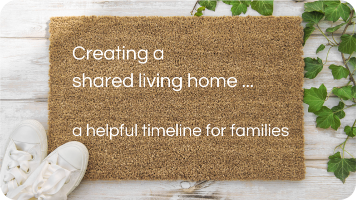 timeline to create a shared living solution for adults with IDD
